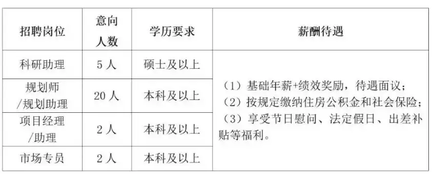 广东省科学院资源利用与稀土开发研究所招聘6人，广东省科学院资源利用与稀土开发研究所招聘，广东省科学院资源利用与稀土开发研究所热招6人，共筑创新梦想！