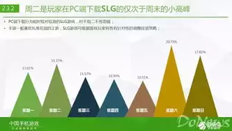 360的前景怎样?，360行业前景怎么样，360行业前景，乘风破浪，砥砺前行