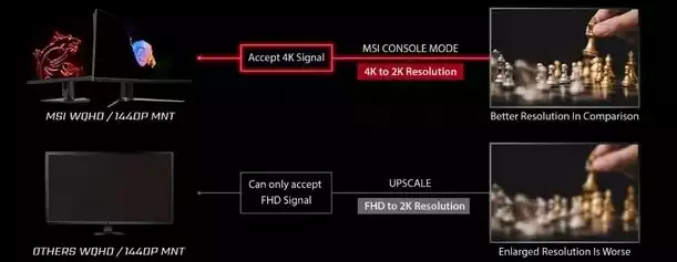 显示器响应时间5ms和1ms区别大吗知乎，显示器响应时间5ms和1ms区别大吗，深入解析，显示器响应时间5ms与1ms的差异，究竟有多大？