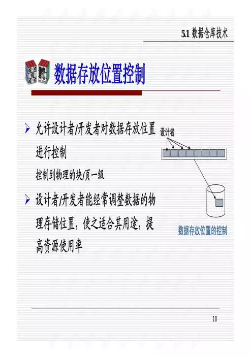 数据仓库经典教程pdf，数据仓库经典教程，深入浅出数据仓库经典教程，构建高效数据管理平台之道