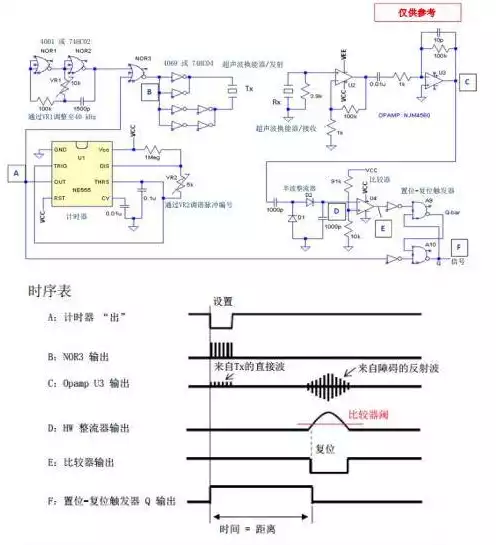 f5负载均衡器原理图，f5负载均衡器原理图，深入解析F5负载均衡器原理图，揭秘高性能网络架构背后的奥秘