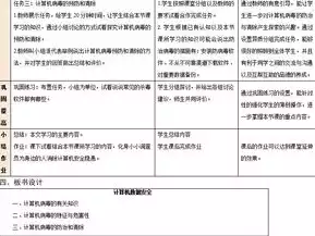 数据治理情况报告，数据治理情况说明和总结附报材料，全面解析数据治理现状与优化策略——基于数据治理情况报告的总结与建议