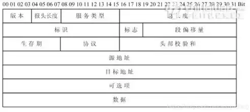 数据治理情况报告，数据治理情况说明和总结附报材料，全面解析数据治理现状与优化策略——基于数据治理情况报告的总结与建议