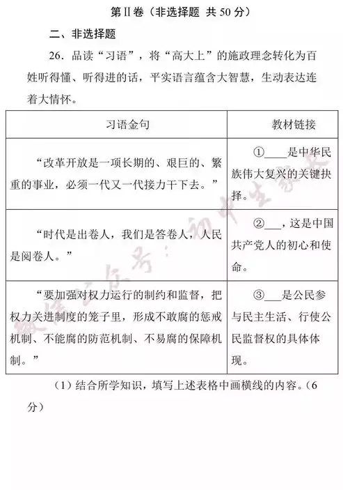 数据治理情况报告，数据治理情况说明和总结附报材料，全面解析数据治理现状与优化策略——基于数据治理情况报告的总结与建议