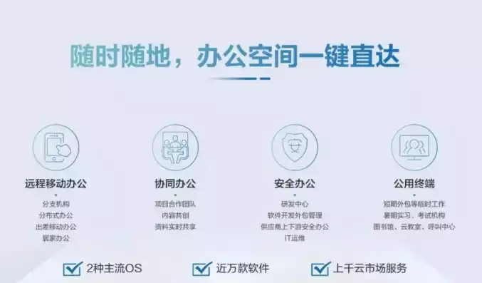 云桌面稳定吗，云桌面安全吗，云桌面，安全稳定，开启数字化办公新时代