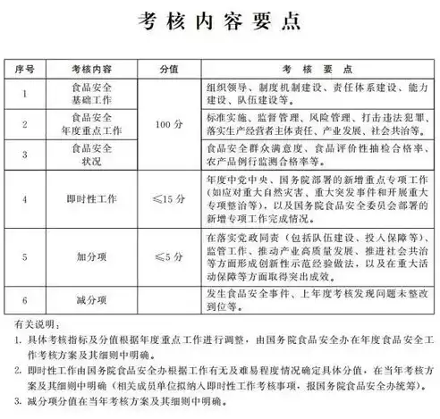 涉密计算机安全审计员职责范围，涉密计算机安全审计员职责，涉密计算机安全审计员职责解析与实施要点