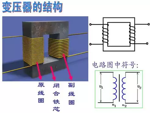 自动收缩卷线器怎么设计的呢，自动收缩卷线器怎么设计的，自动收缩卷线器设计创新，技术解析与应用前景