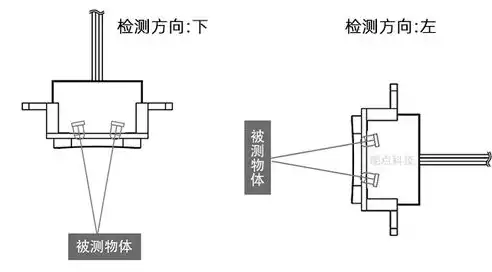 自动收缩卷线器怎么设计的呢，自动收缩卷线器怎么设计的，自动收缩卷线器设计创新，技术解析与应用前景