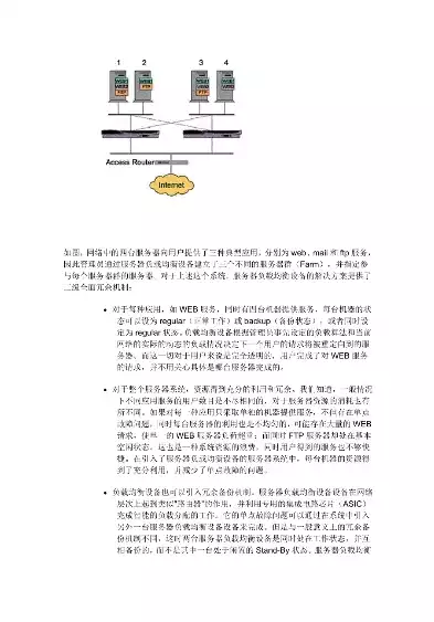 负载均衡问题及解决方法视频，负载均衡问题及解决方法，深入剖析负载均衡问题及高效解决策略