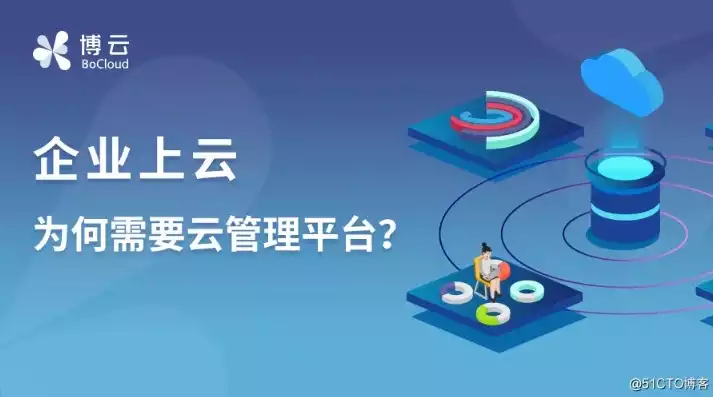 云关键技术，企业上云什么是关键云业务，企业上云关键云业务解析，核心技术助力企业腾飞