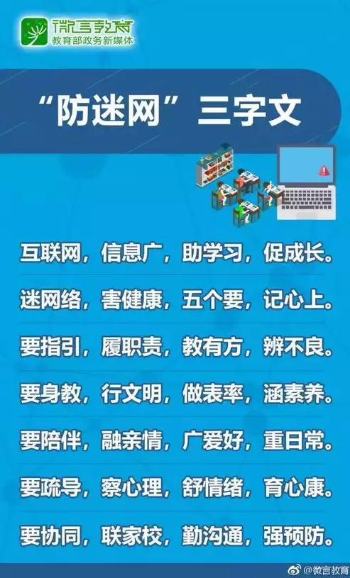 网络安全与数据保护三大基本法是指，网络安全与数据保护三大基本法是，网络安全与数据保护，揭秘三大基本法的核心要义与实施路径