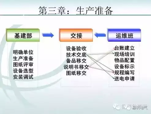 网络安全与数据保护三大基本法是指，网络安全与数据保护三大基本法是，网络安全与数据保护，揭秘三大基本法的核心要义与实施路径