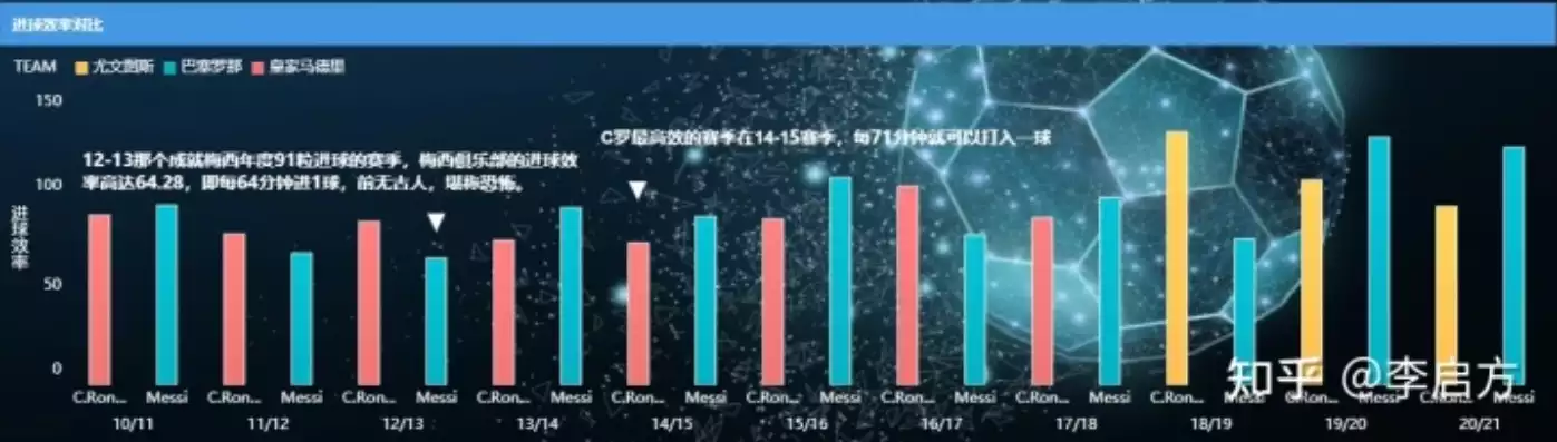 数据可视化指标的作用是，数据可视化指标，数据可视化指标在企业管理中的重要作用与应用策略