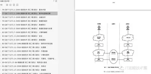 计算机网络的主要目标是实现资源共享，计算机网络的主要目标是实现，计算机网络，跨越时空的资源共享平台