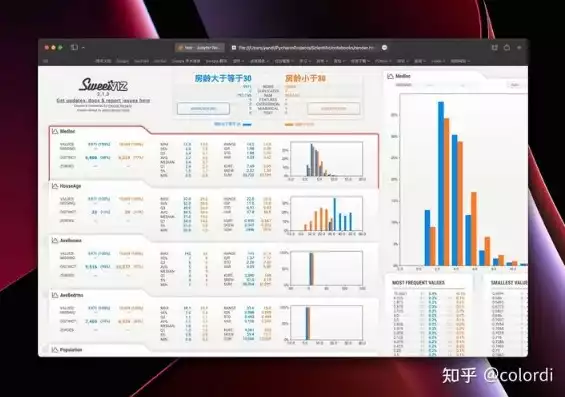 Python数据分析与可视化第二版答案，python数据分析与可视化，深入剖析Python数据分析与可视化，第二版解析与应用