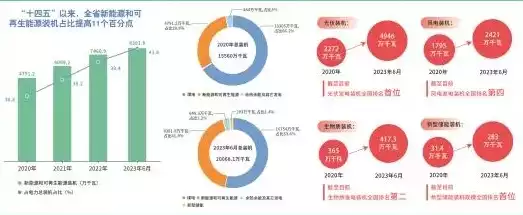 资源综合利用率提升措施，资源综合利用率提升，创新驱动，绿色发展，深度解析资源综合利用率提升策略