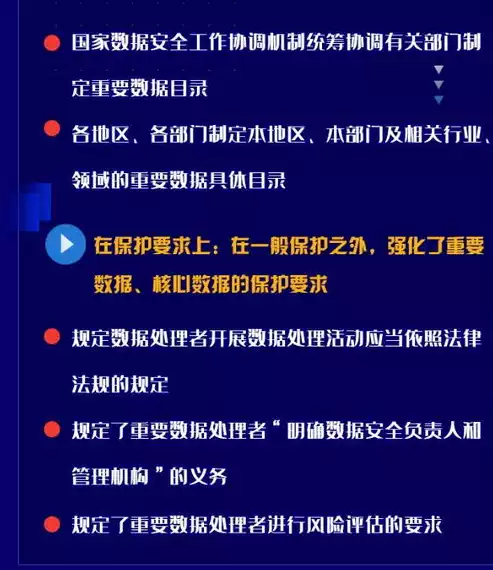 中华人民共和国数据安全法释义，《中华人民共和国数据安全法》解读，中华人民共和国数据安全法深度解读，保障数据安全，护航数字经济