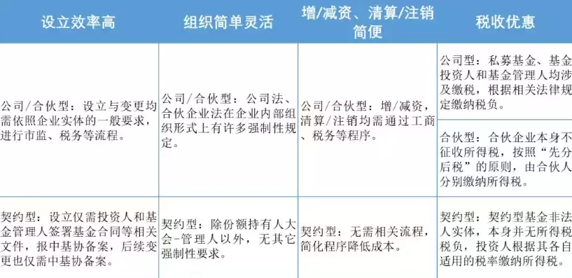 什么是混合所有制企业，什么是混合所有制，混合所有制企业的内涵与优势解析