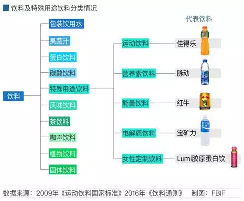 故障排除功能是什么原理，故障排除功能是什么，深度解析故障排除功能，原理与应用