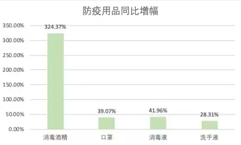 都有哪些大数据平台可以贷款，都有哪些大数据平台，揭秘各大大数据平台，贷款领域的幕后英雄