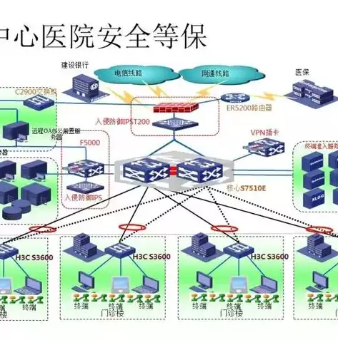 网络安全与数据保护制度内容有哪些，网络安全与数据保护制度内容，我国网络安全与数据保护制度全解析，构建数字时代的安全防线