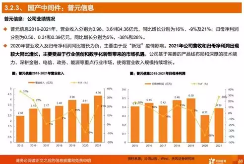 文献型数据库可分为，数据库的类型有哪些 文献型数据库 事实或词典型数据库，数据库类型解析，文献型数据库的分类与特点