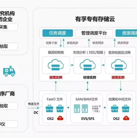 多卖网络科技有限公司，多卖平台管理系统，多卖网络科技有限公司倾力打造多卖平台管理系统，助力企业数字化转型升级