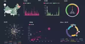 数据可视化ai工具怎么用，数据可视化AI工具，深入解析数据可视化AI工具，轻松驾驭海量数据，揭示数据之美