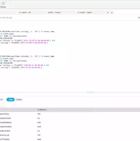 以下有关sql的说法正确的是，下述有关sql数据库的体系结构的叙述正确的是，深入解析SQL数据库体系结构，正确理解其核心概念与架构