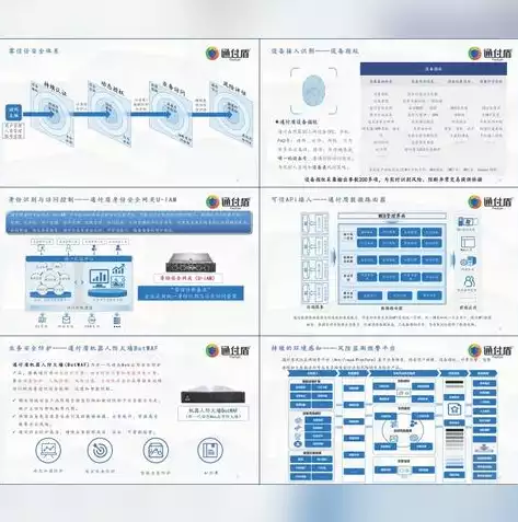 关于数据安全的事件有哪些方面的内容，关于数据安全的事件有哪些方面，数据安全事件多维度分析，从原因到应对策略