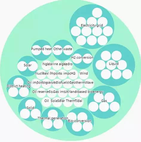 数据可视化工具是什么，数据可视化工具是什么，深度解析，数据可视化工具的定义、功能与应用