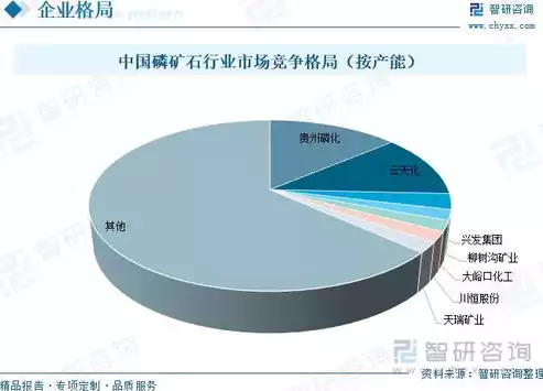 什么是资源利用率的概念，什么是资源利用率，揭秘资源利用率，如何实现可持续发展之道