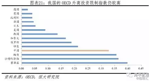 什么是资源利用率的概念，什么是资源利用率，揭秘资源利用率，如何实现可持续发展之道