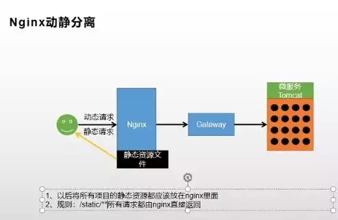 压力测试概念及测试方法，压力测试百度百科，压力测试，概念、方法与应用