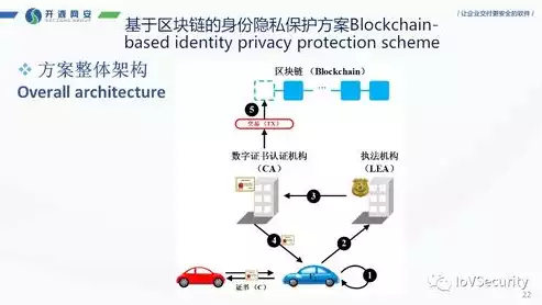 数据隐私保护面临的威胁包括什么，数据隐私保护面临的威胁包括什么，揭秘数据隐私保护面临的五大威胁，守卫个人信息的坚盾之战