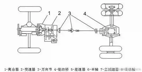 电动伸缩杆结构原理图详解视频，电动伸缩杆结构原理图详解，电动伸缩杆结构原理图深度解析，揭秘其工作原理与构造细节