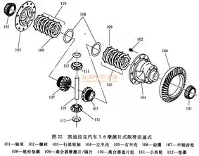 电动伸缩杆结构原理图详解视频，电动伸缩杆结构原理图详解，电动伸缩杆结构原理图深度解析，揭秘其工作原理与构造细节