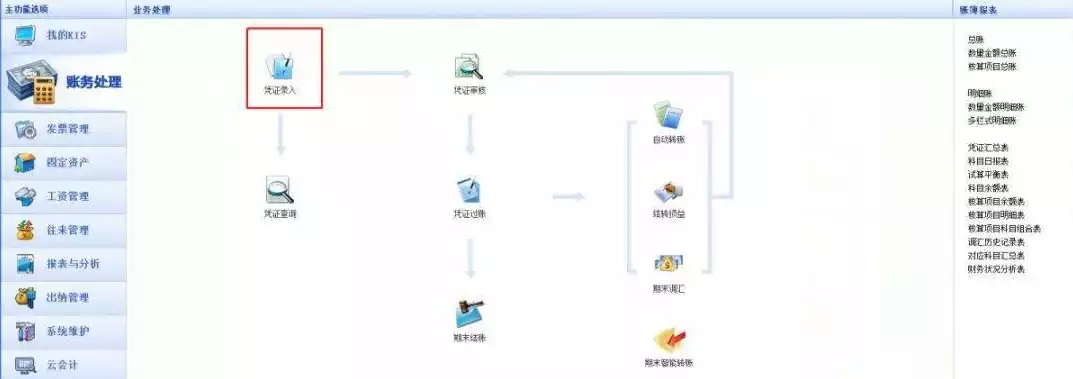 用友数据备份的操作过程是什么，用友数据备份的操作过程，深入解析用友数据备份操作步骤，确保财务数据安全无忧