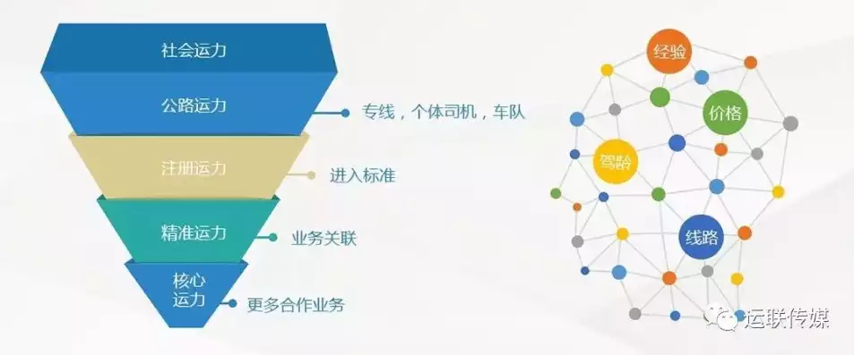 资源池的作用是什么呢，资源池的作用是什么，资源池，企业高效运营的秘密武器