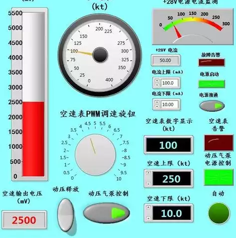 虚拟化平台是什么?里面都包含哪些组件呢，虚拟化平台是什么?里面都包含哪些组件呢，深入解析虚拟化平台，功能解析与核心组件剖析