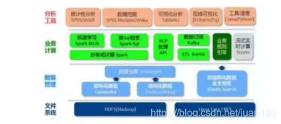 数据治理认证考试，数据治理认证，深入解析数据治理认证考试，掌握数据治理核心技能的关键途径