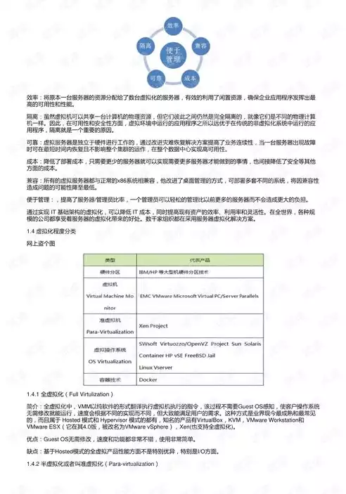 网络虚拟化技术心得体会800字，网络虚拟化技术心得体会，网络虚拟化技术，探索与创新之路——我的心得体会