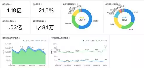 梦幻度假村官方网站源码，打造您的专属海滨天堂，度假村网页设计