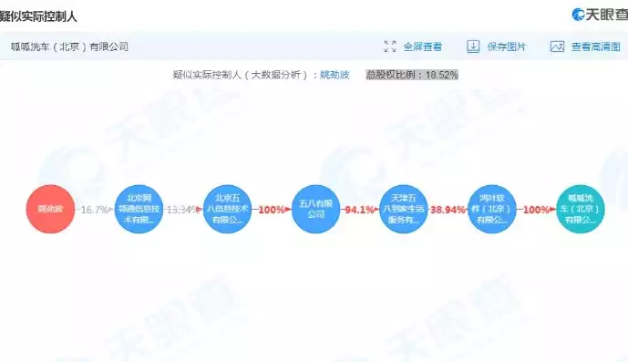 天眼查免费版，免费的大数据查询平台，揭秘天眼查免费版，一窥大数据查询平台的魅力与便捷