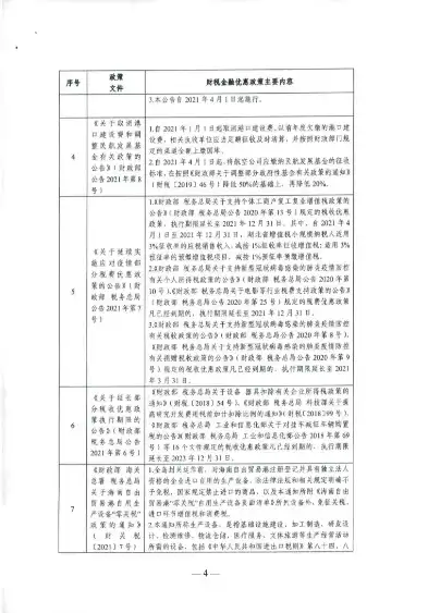 公共基础设施项目所得税优惠目录2021，公共基础设施项目所得税优惠目录，2021年公共基础设施项目所得税优惠目录解析与解读