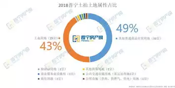 土属性做什么行业，土属性的行业有哪些，土属性在行业中的应用，挖掘土壤潜能的无限可能