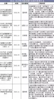 什么叫污泥无害化处理，污泥无害化处理和资源化利用实施方案关键词，创新污泥无害化处理与资源化利用策略探究