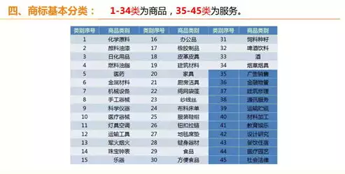 注册公司行业类型怎么选，公司行业类型怎么选，精准定位，高效选择，注册公司行业类型全攻略