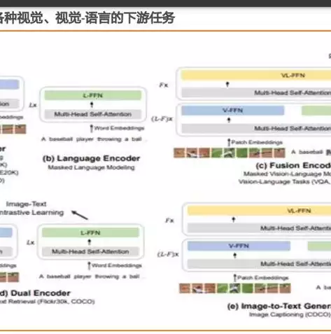 数据库管理系统中用于定义和描述数据库逻辑，数据库系统中用于定义和描述数据库逻辑结构的语言是，数据库逻辑结构定义与描述，SQL语言的应用与奥秘解析