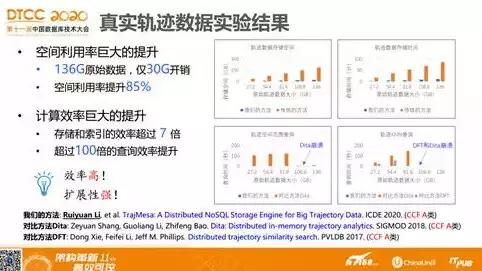 响应文件递交时间是什么意思呀，响应文件递交时间是什么意思，深度解析，响应文件递交时间的含义及重要性